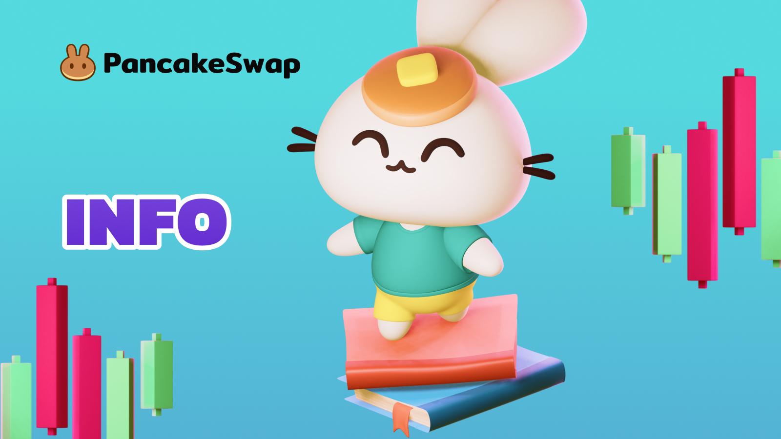 Pancakeswap Finance