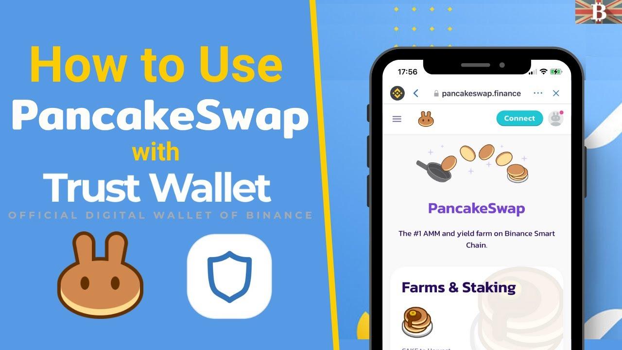 Pancakeswap Finance